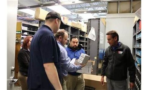 Zeigler Kia of Holland