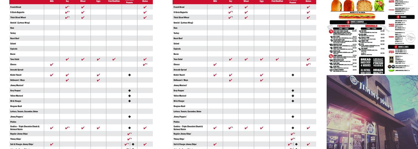 Jimmy John's Menu