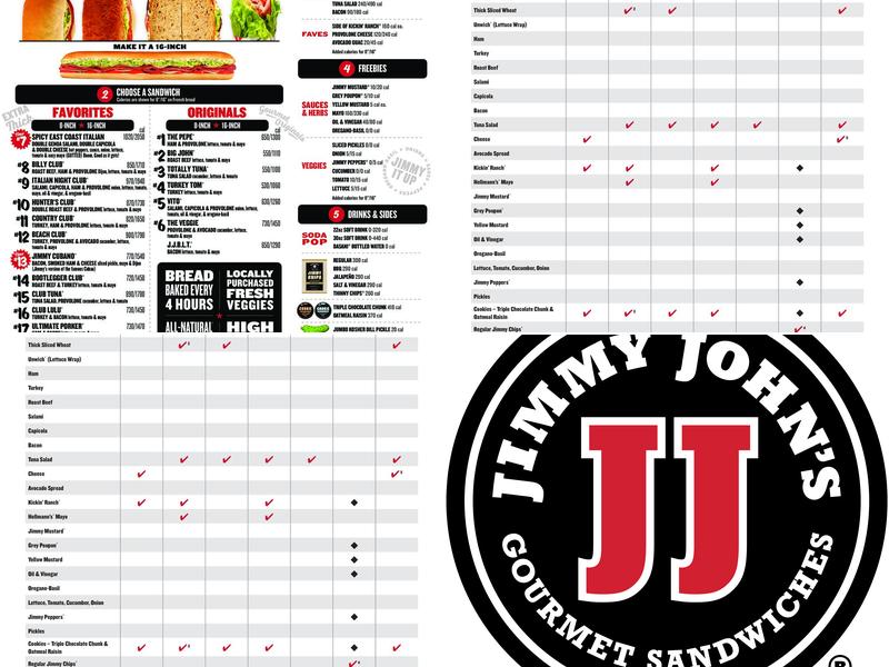 Jimmy John's Menu