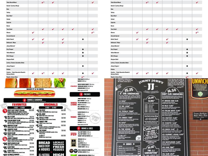 Jimmy John's Menu