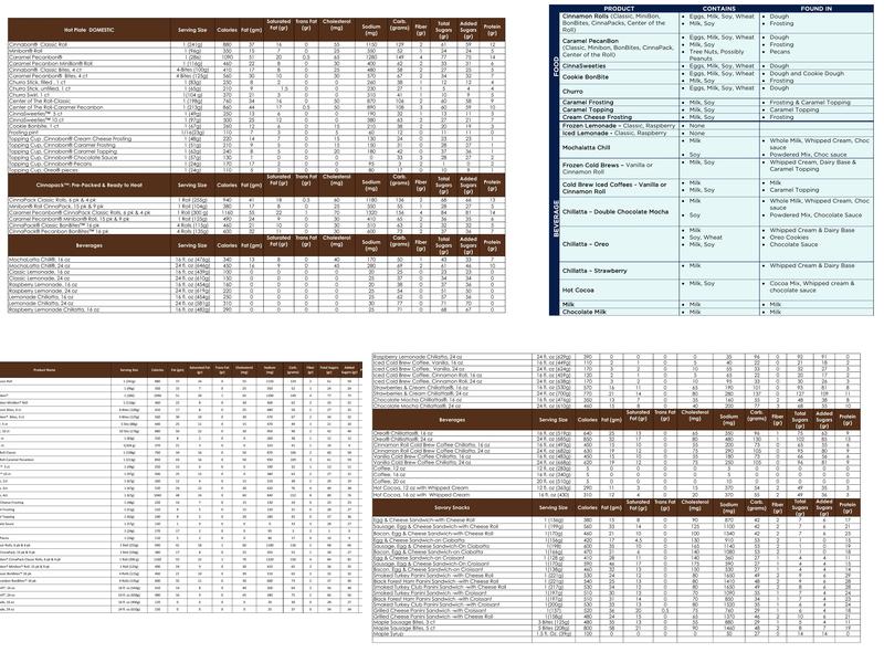 Cinnabon Menu