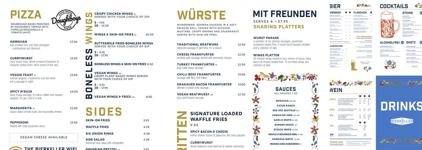 Shooters Bar Nottingham Menu