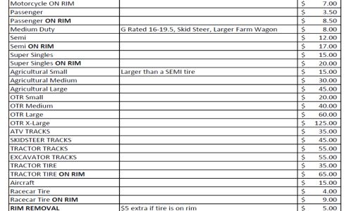 Liberty Tire Recycling LLC