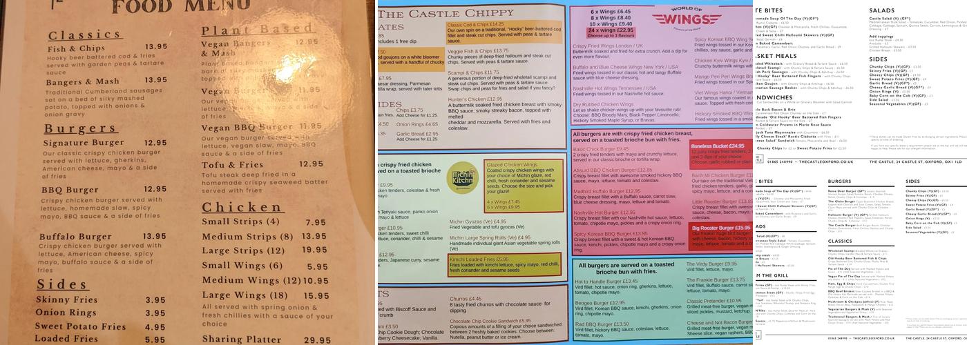 The Castle Tavern Oxford Menu