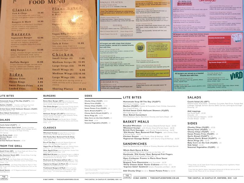 The Castle Tavern Oxford Menu