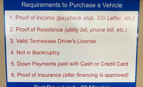 Weekly Pay Auto Sales, Inc.