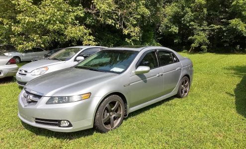 Birkner's Auto Sales Elizabethton