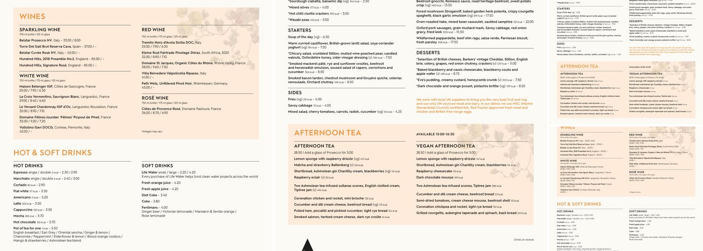 The Ashmolean Cafe Menu