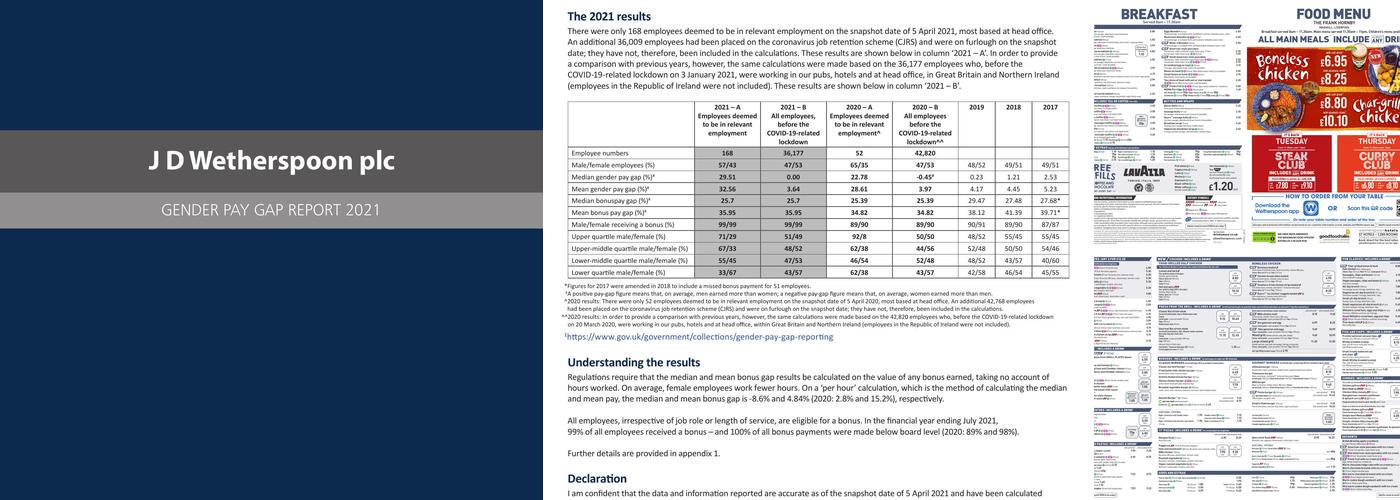 The Frank Hornby - JD Wetherspoon Menu