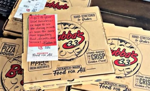 Country PreOwned Of Amarillo