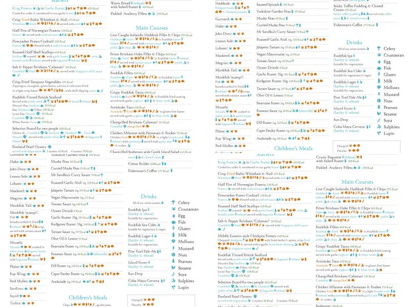 Rockfish Plymouth Menu