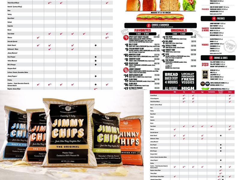 Jimmy John's Menu