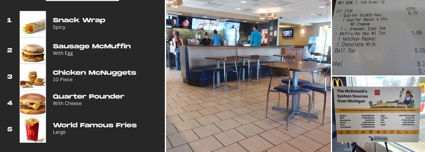 McDonald's Menu