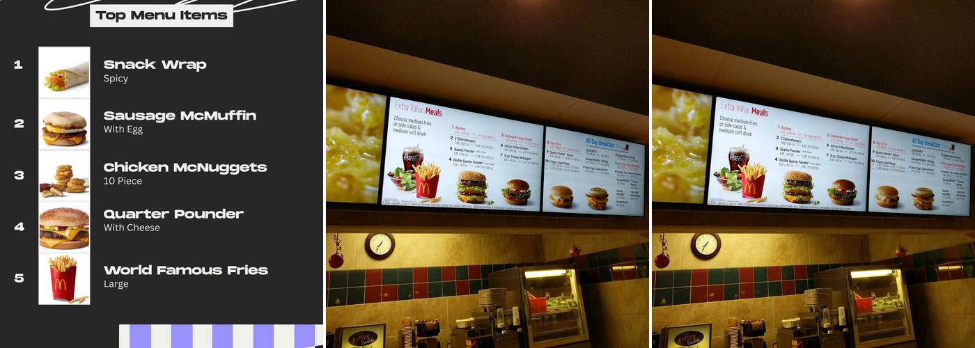 McDonald's Menu