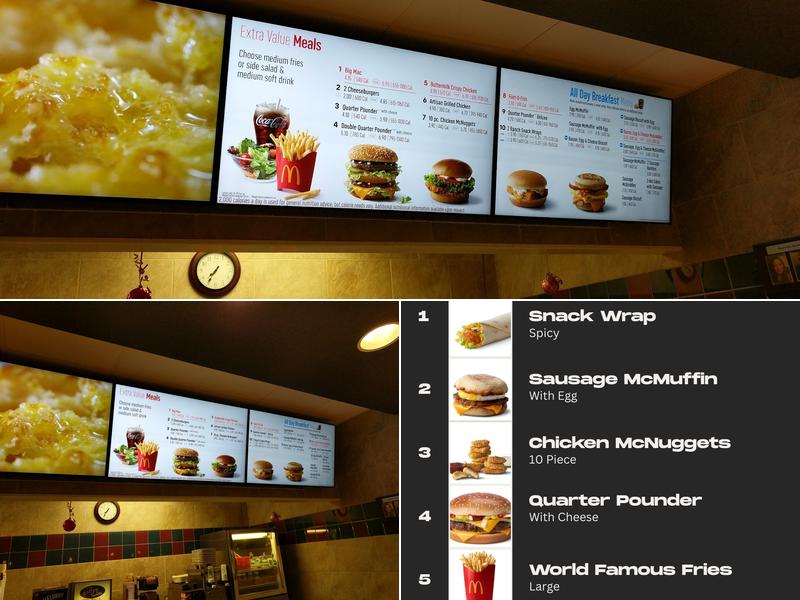 McDonald's Menu