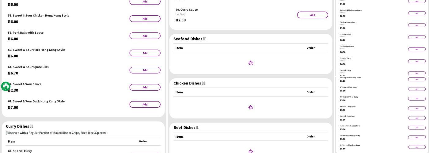 The Light Chinese Takeaway Menu
