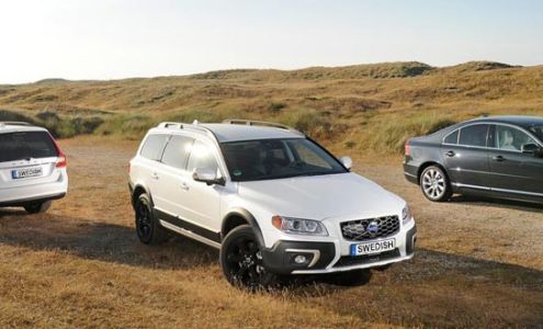 Swedish Import Repair Inc