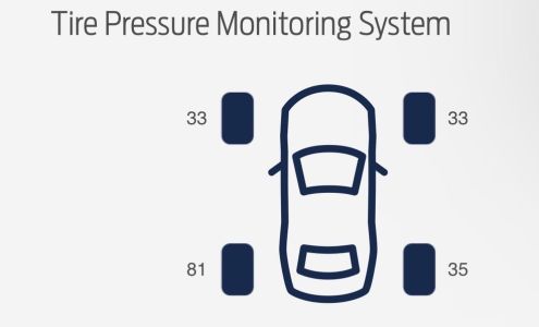 Mavis Tires & Brakes