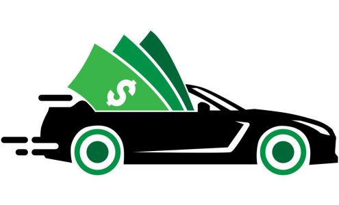 M and M Auto Sales Rock Hill