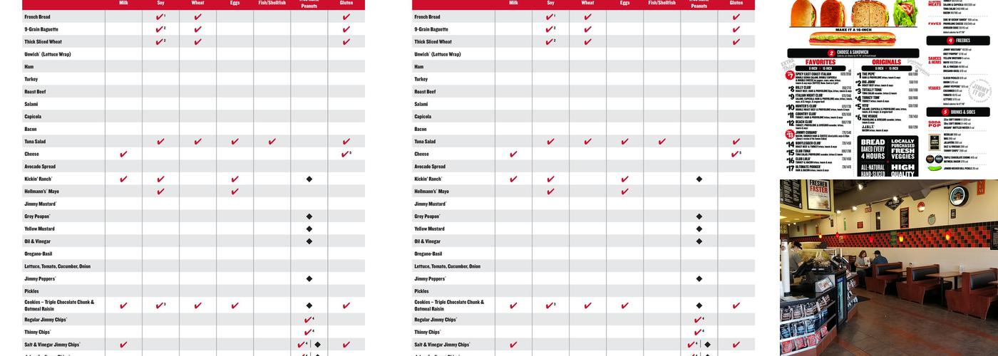 Jimmy John's Menu