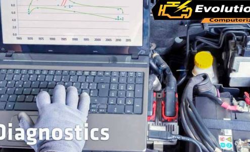 EVOLUTION AUTO REPAIR & OUTSIDE STORAGE LLC