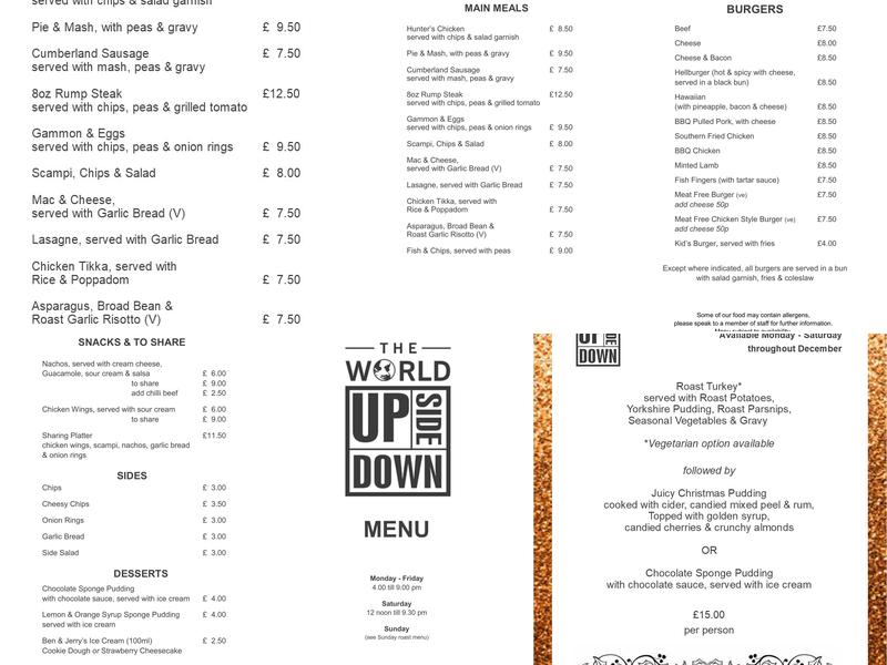 The World Upside Down Menu