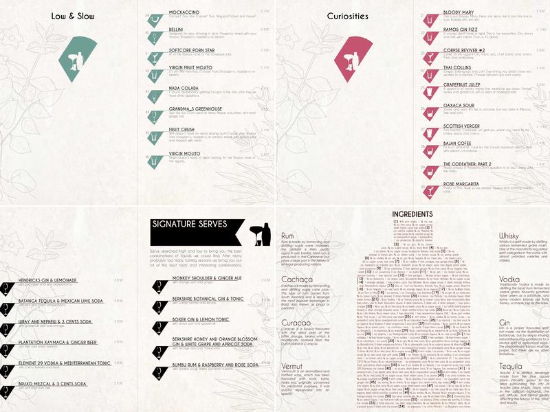 High Spirits Cocktail Company Menu