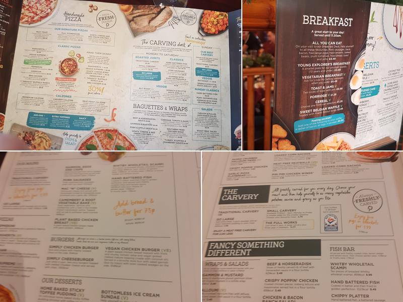 The World Turned Upside Down Menu