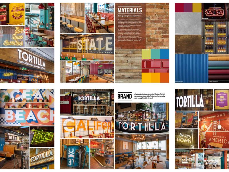 Tortilla Reading Menu