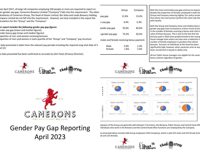 Blue Lounge Redcar Menu