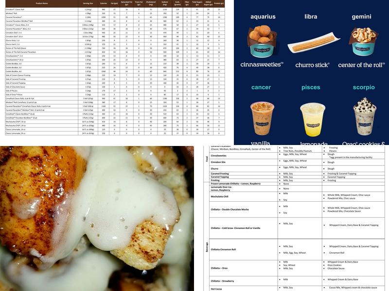 Cinnabon Menu