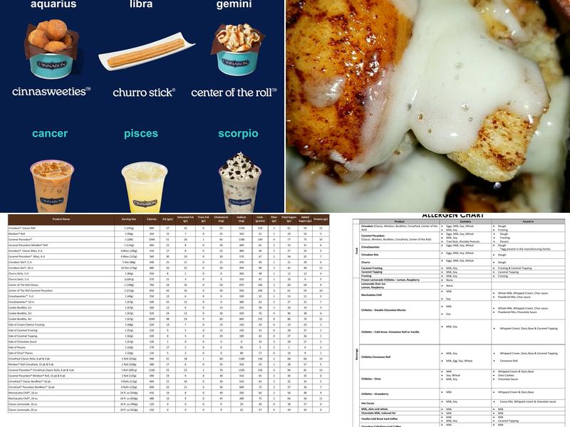 Cinnabon Menu