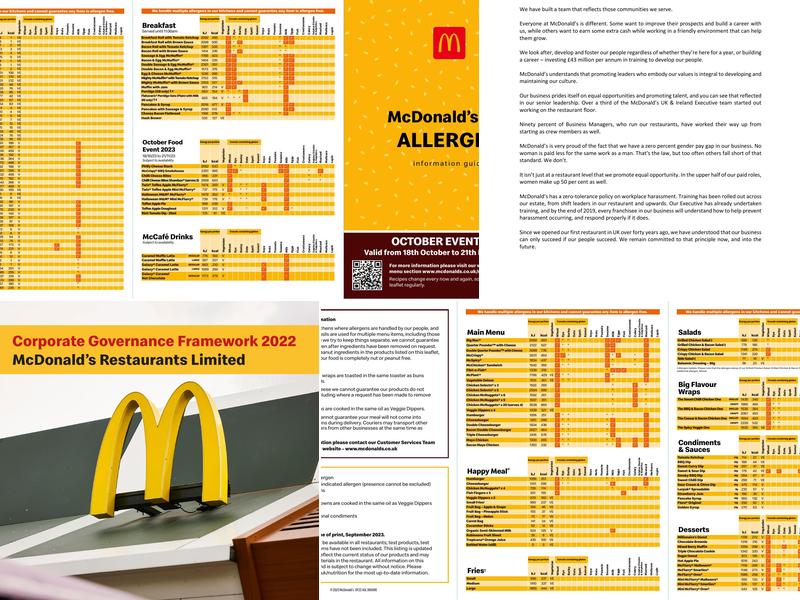 McDonalds Menu