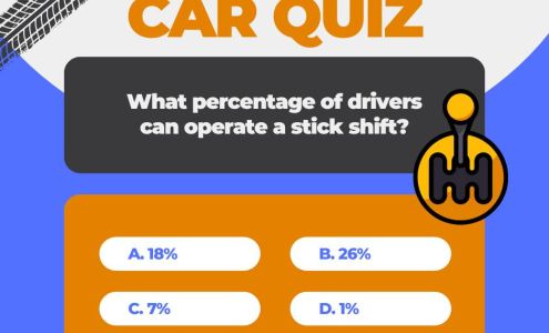 Vandervert Automotive Services