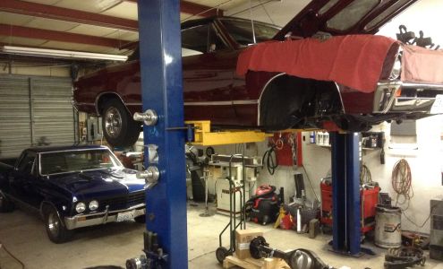 G&M Honest Performance