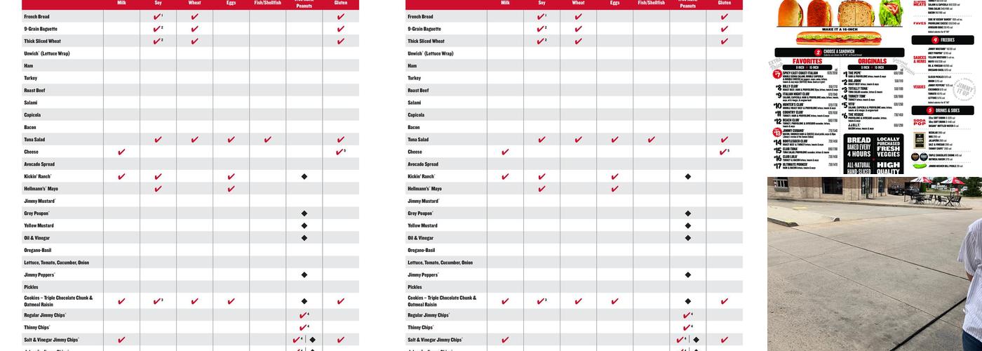 Jimmy John's Menu