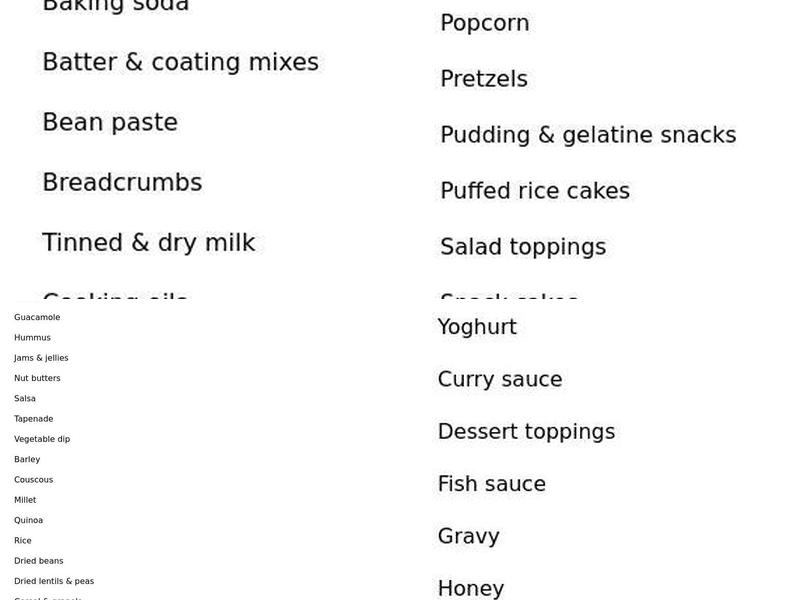 Sweets Town and Grill, Romford Menu