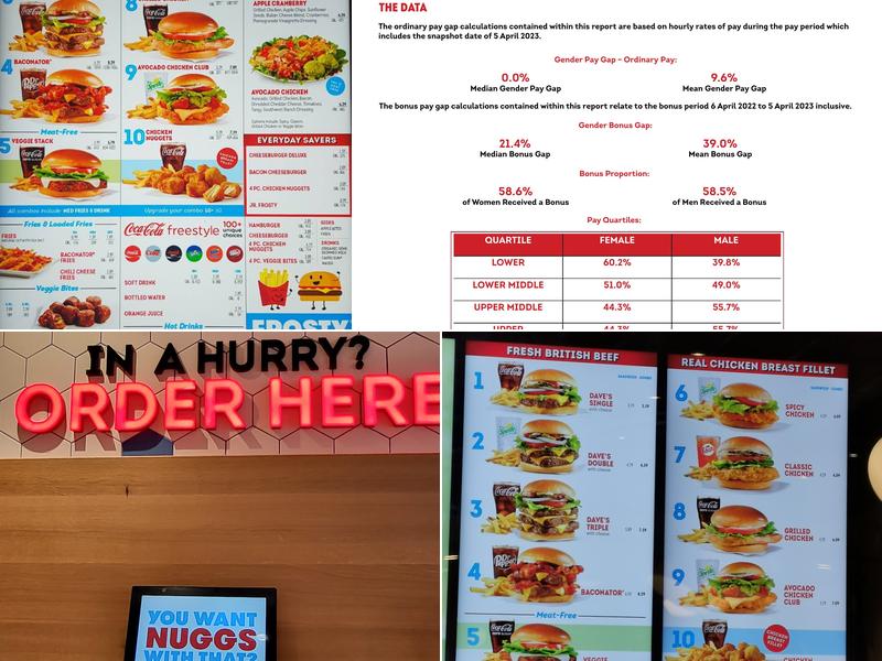 Wendy's Menu