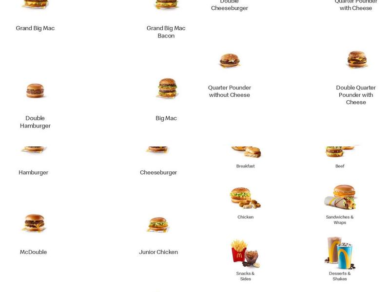 McDonald's Menu