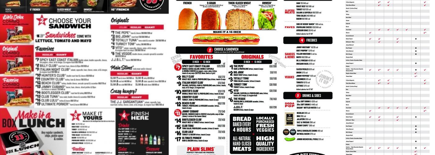 Jimmy John's Menu
