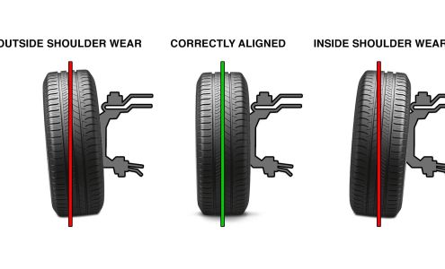 G & S Tire & Service Center Ardmore