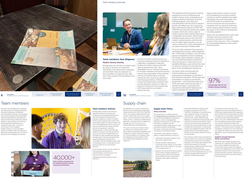 Sandown Cliffs Cookhouse & Pub Menu