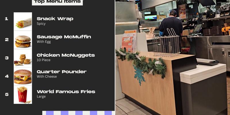 McDonald's Menu