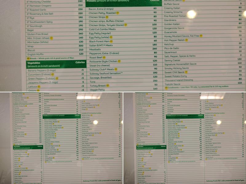 Subway Menu