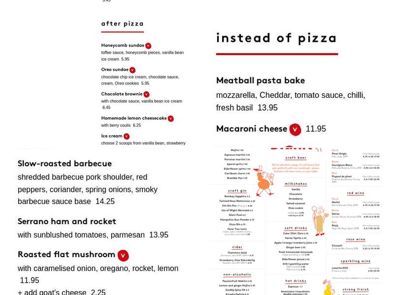 Three Joes Sourdough Pizza Menu