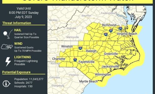 Elite Motor Sales Inc. Holly Ridge