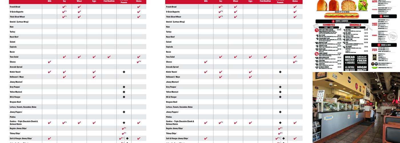 Jimmy John's Menu