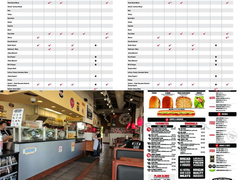 Jimmy John's Menu