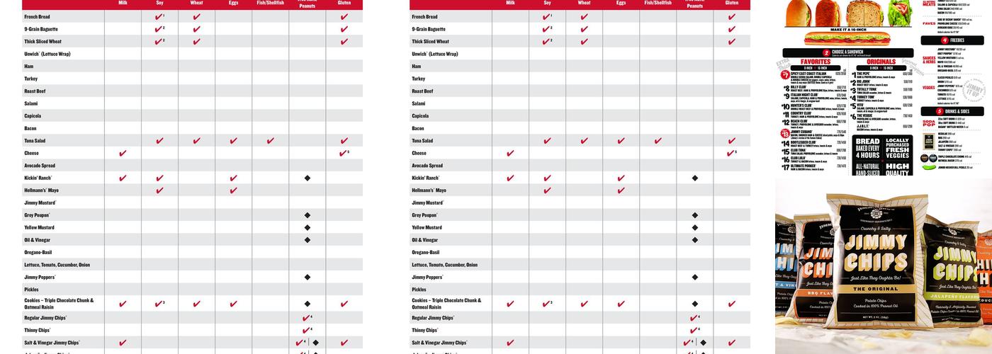 Jimmy John's Menu