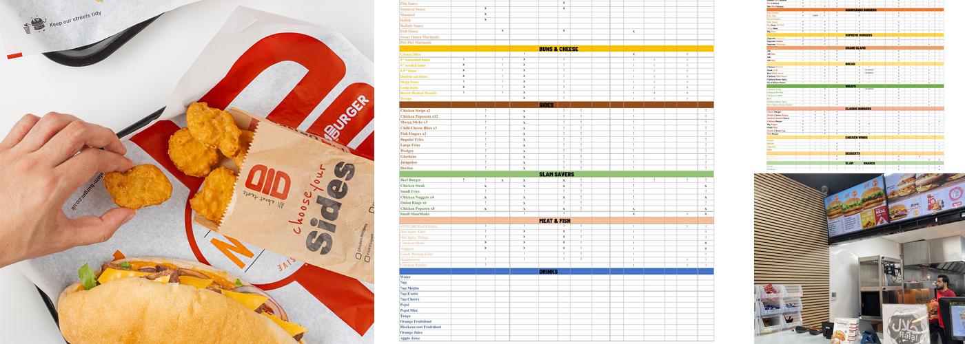 SLAMBURGER Edgware Menu